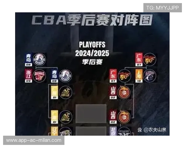 CBA广厦队替补成季后赛秘密武器 CBA广厦队替补成季后赛秘密武器