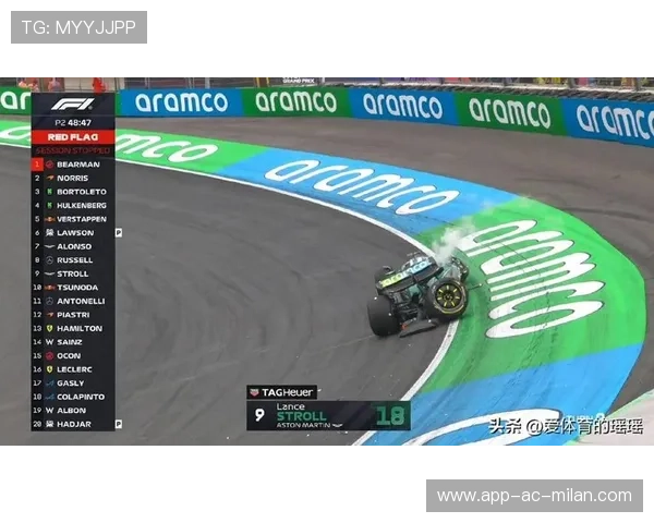 F1赛道安全回顾：事故后的改进何时到位？