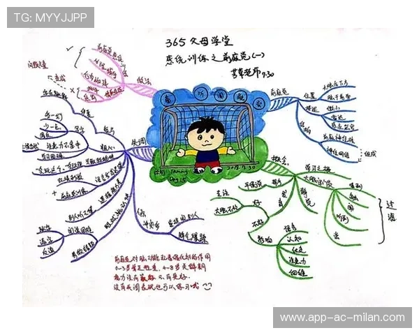 _自制训练方案：助力业余爱好者提升水平_，怎么制作自己的训练计划